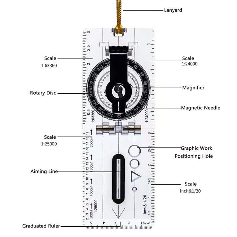 Compass Map Scale Ruler Foldin - Tasmota review and price