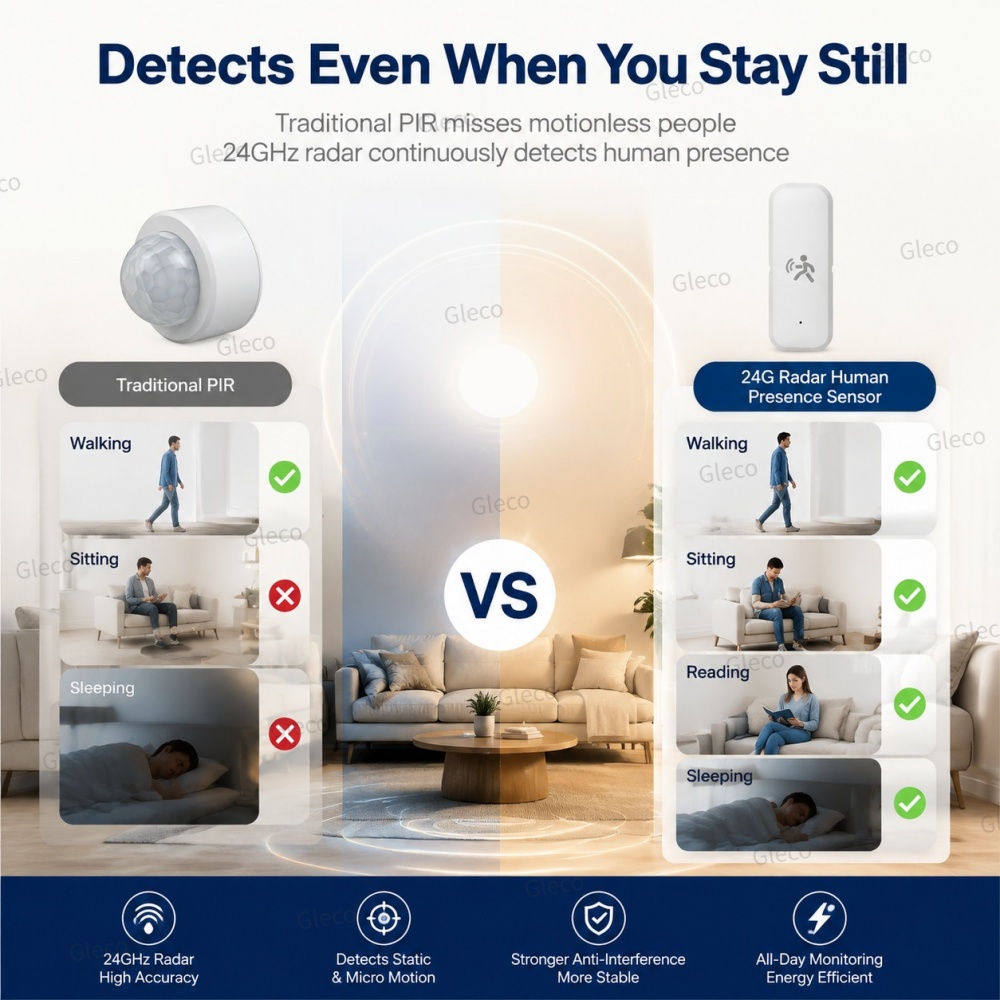 Zigbee Presence Motion Sensor  - Tasmota review and price
