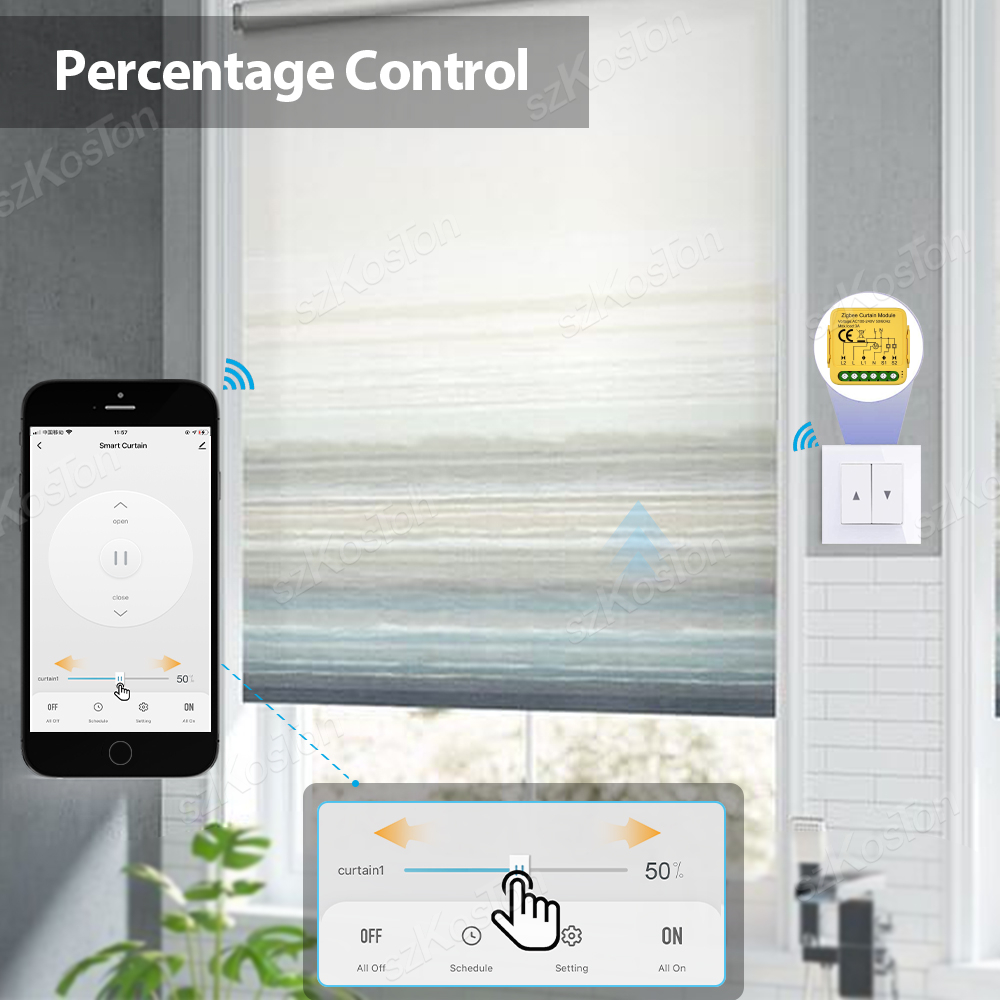 Tuya WiFi Zigbee3.0 Smart Curt - Tuya 4 Channel review and price