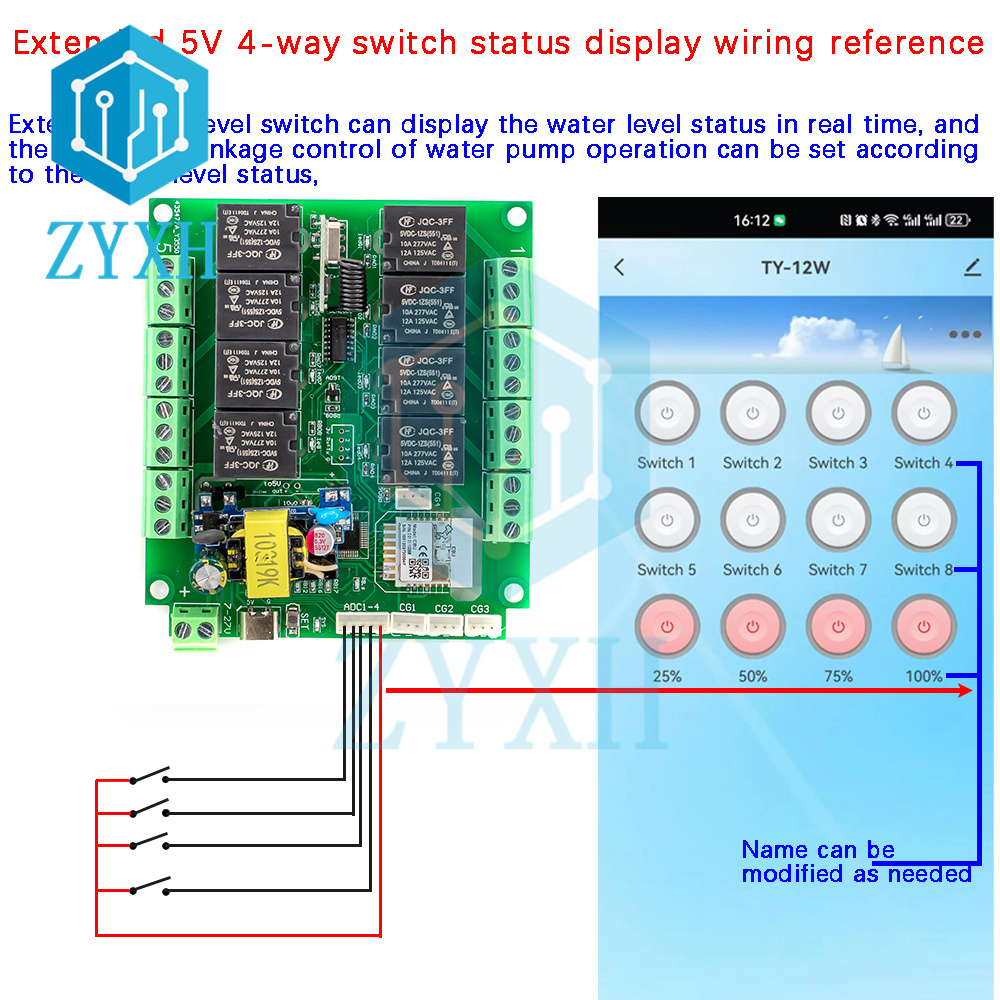 Tuya 8 Channel WiFi/Zigbee Rem - Tuya 4 Channel review and price