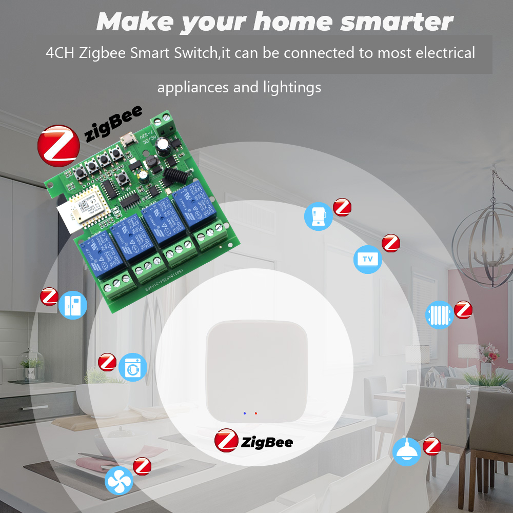 Tuya 4CH Zigbee Switch Relay M - Tuya Smart review and price