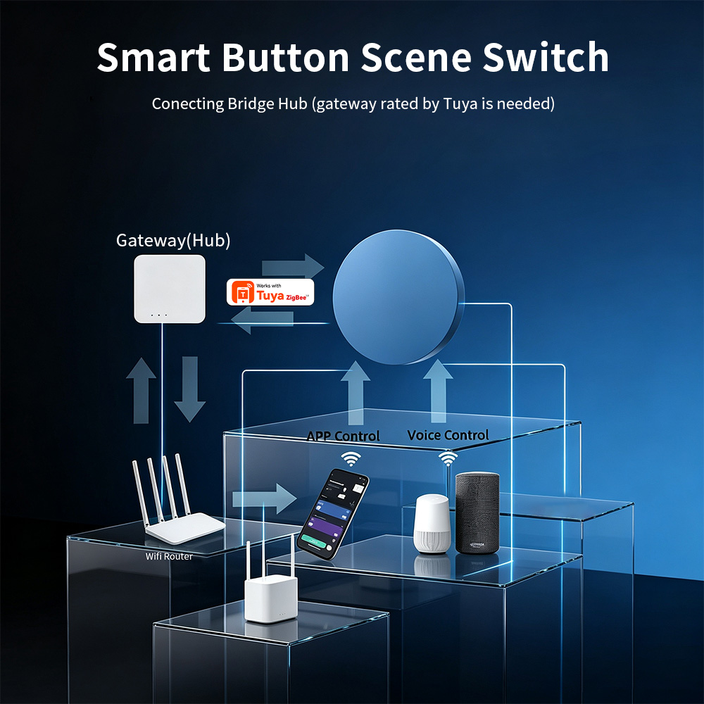 Zigbee Smart Scene Push Button - Smart Relay Tuya review and price
